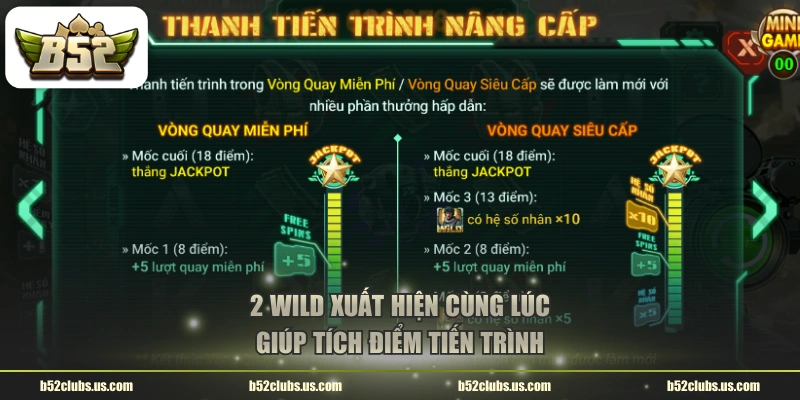 2 Wild xuất hiện cùng lúc giúp tích điểm tiến trình