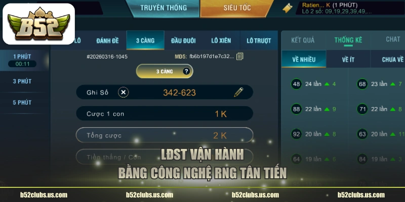 LĐST vận hành bằng công nghệ RNG tân tiến