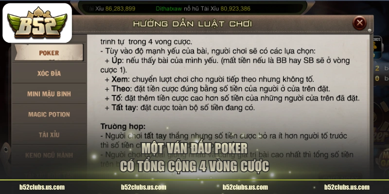 Một ván đấu poker có tổng cộng 4 vòng cược