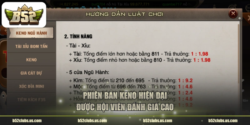 Phiên bản Keno hiện đại được hội viên đánh giá cao