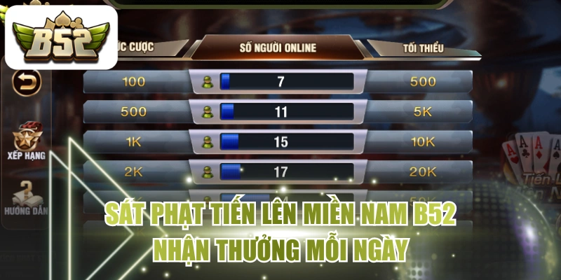 Sát Phạt Tiến Lên Miền Nam B52, Nhận Thưởng Mỗi Ngày