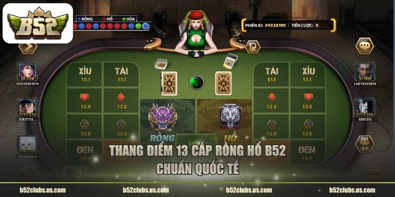 Thang điểm 13 cấp Rồng Hổ B52 chuẩn quốc tế
